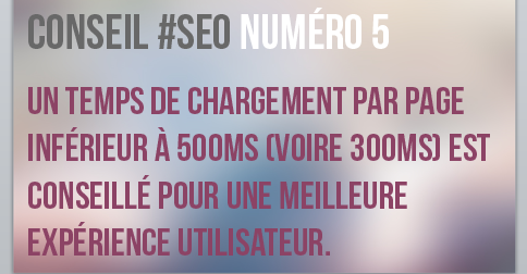 un temps de chargement de 300ms est conseillé