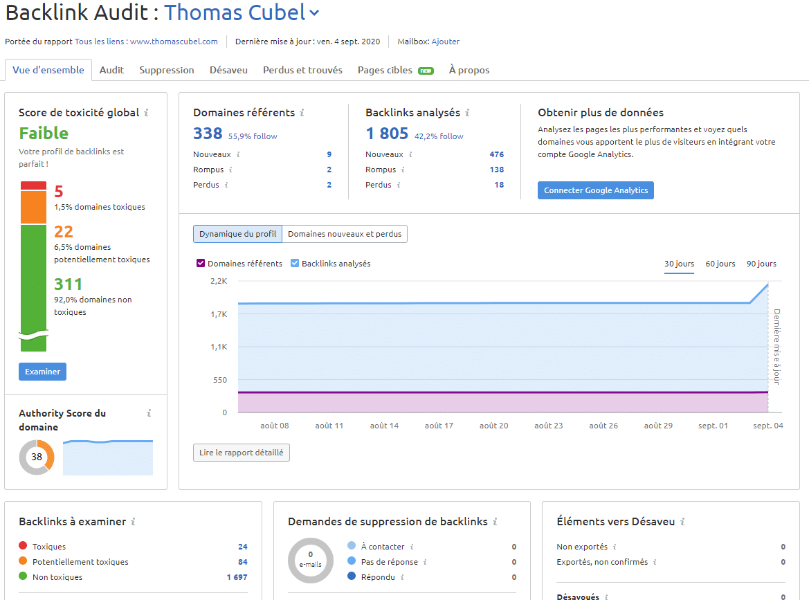 backlink audit sur semrush