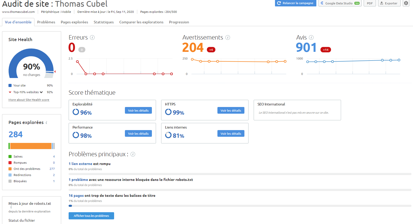 site audit semrush