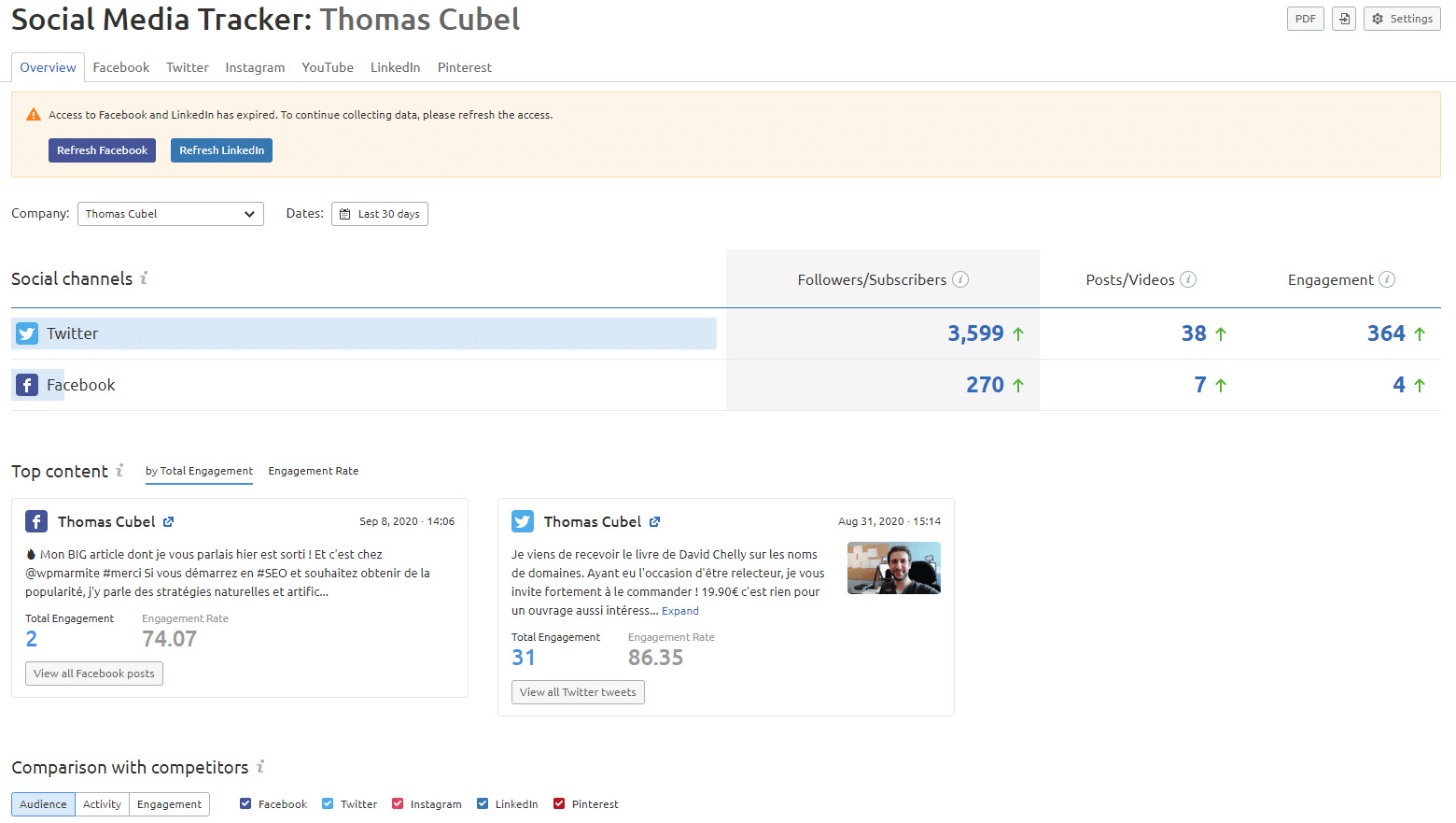 Social media tracker semrush