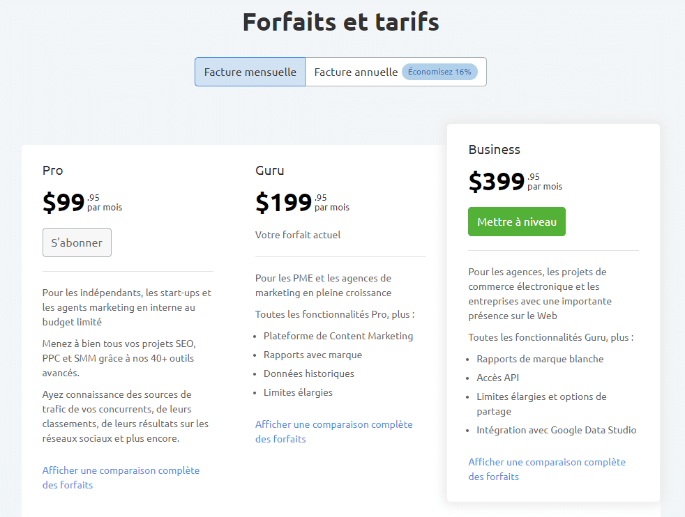Tarifs SEMrush