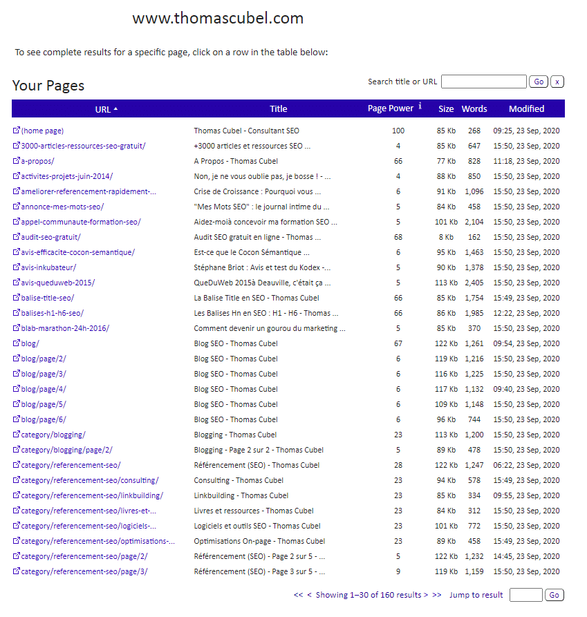 tableau des pages siteliner
