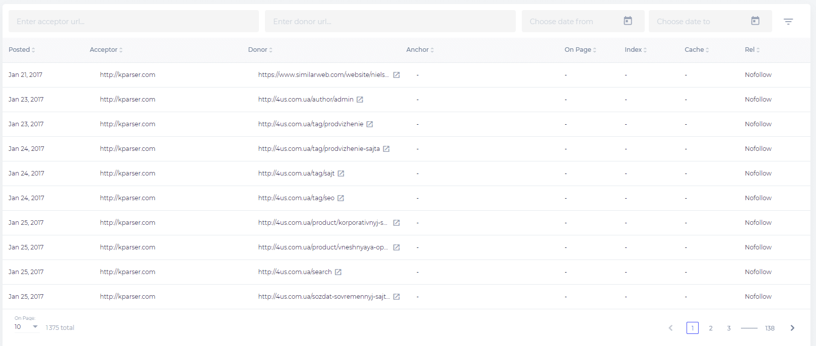 backlink tracker sitechecker