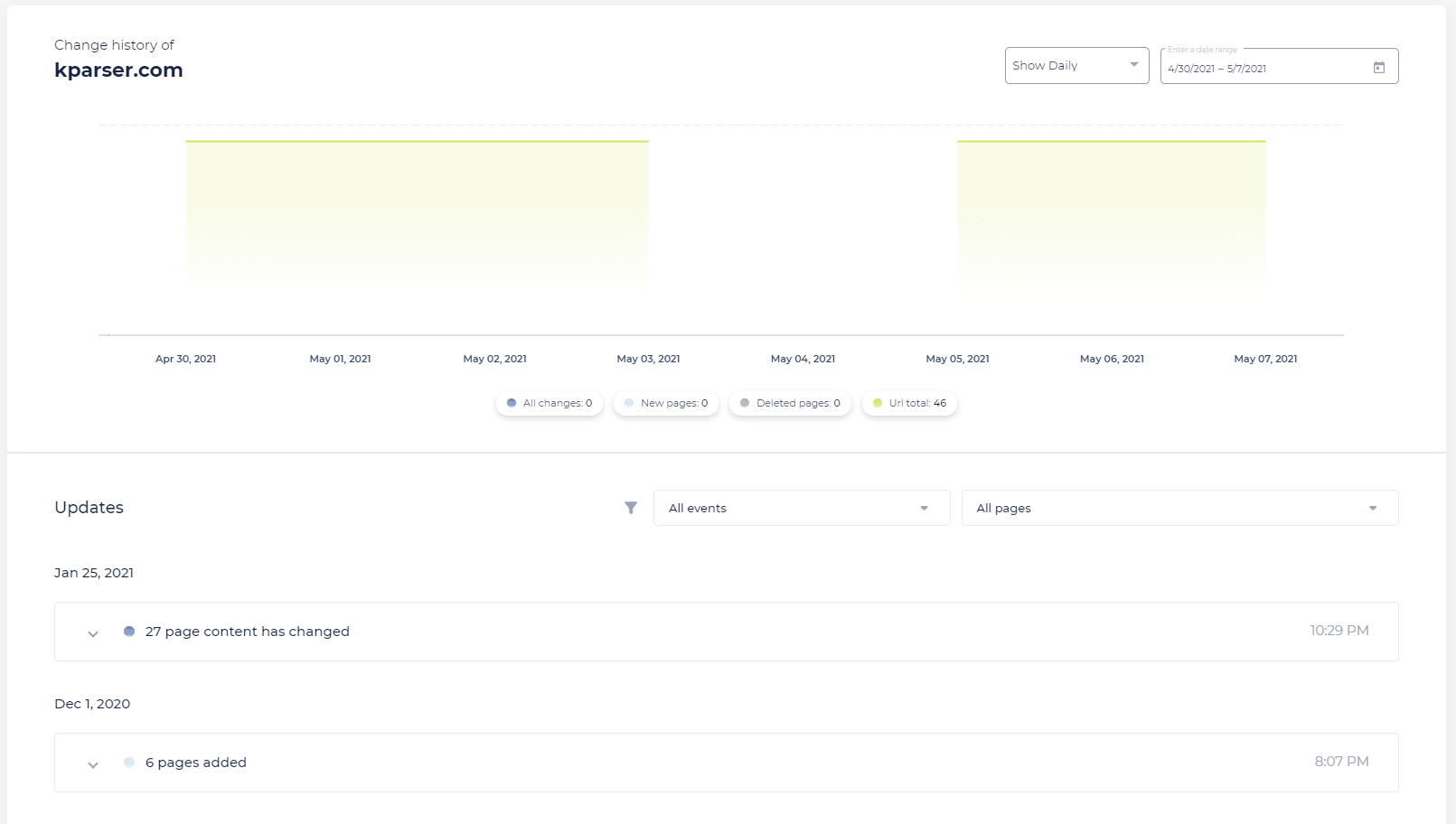 site monitoring sitechecker