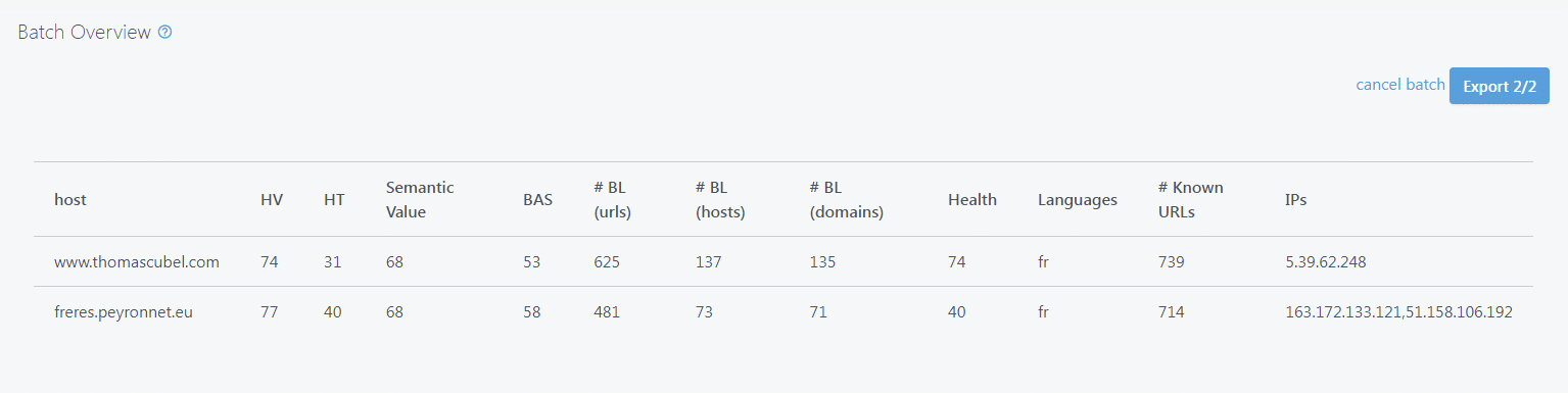 batch overview babbar