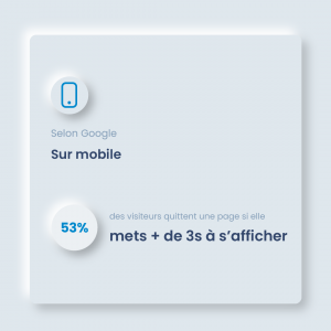 53% des visiteurs quittent une page si elle met plus de 3 secondes à s'afficher